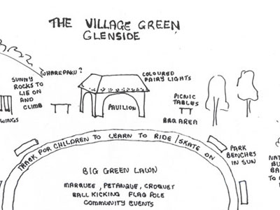 Village green